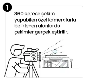 360derece-1